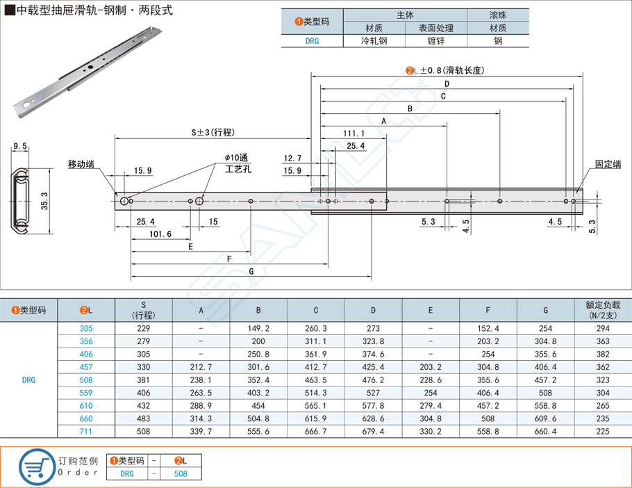 兩段式抽屜滑軌選型注意事項