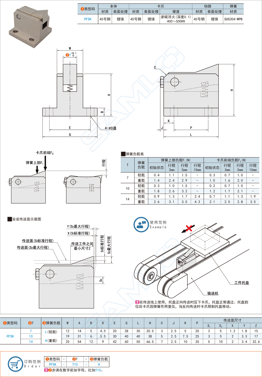 法蘭型止回組件是什么，有什么用處