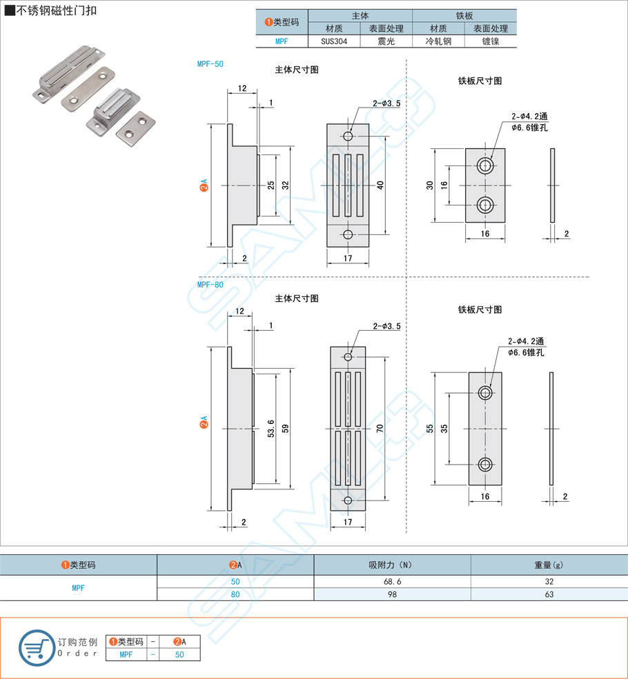 在房屋裝修中磁性門吸的應用方案