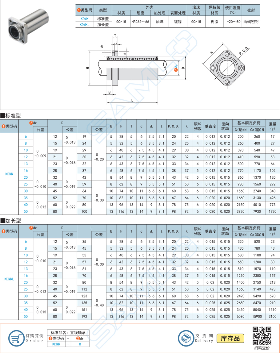 直線軸承的滾珠如何分布