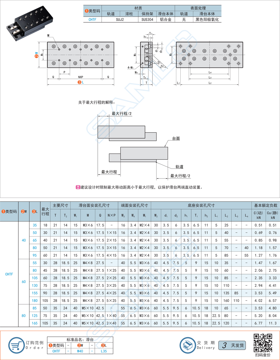 交叉滾柱直線滑臺用什么材質(zhì)制造好