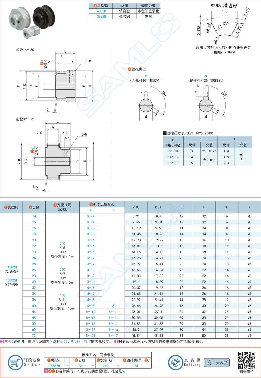 SPB槽型同步帶輪的特點(diǎn)應(yīng)用