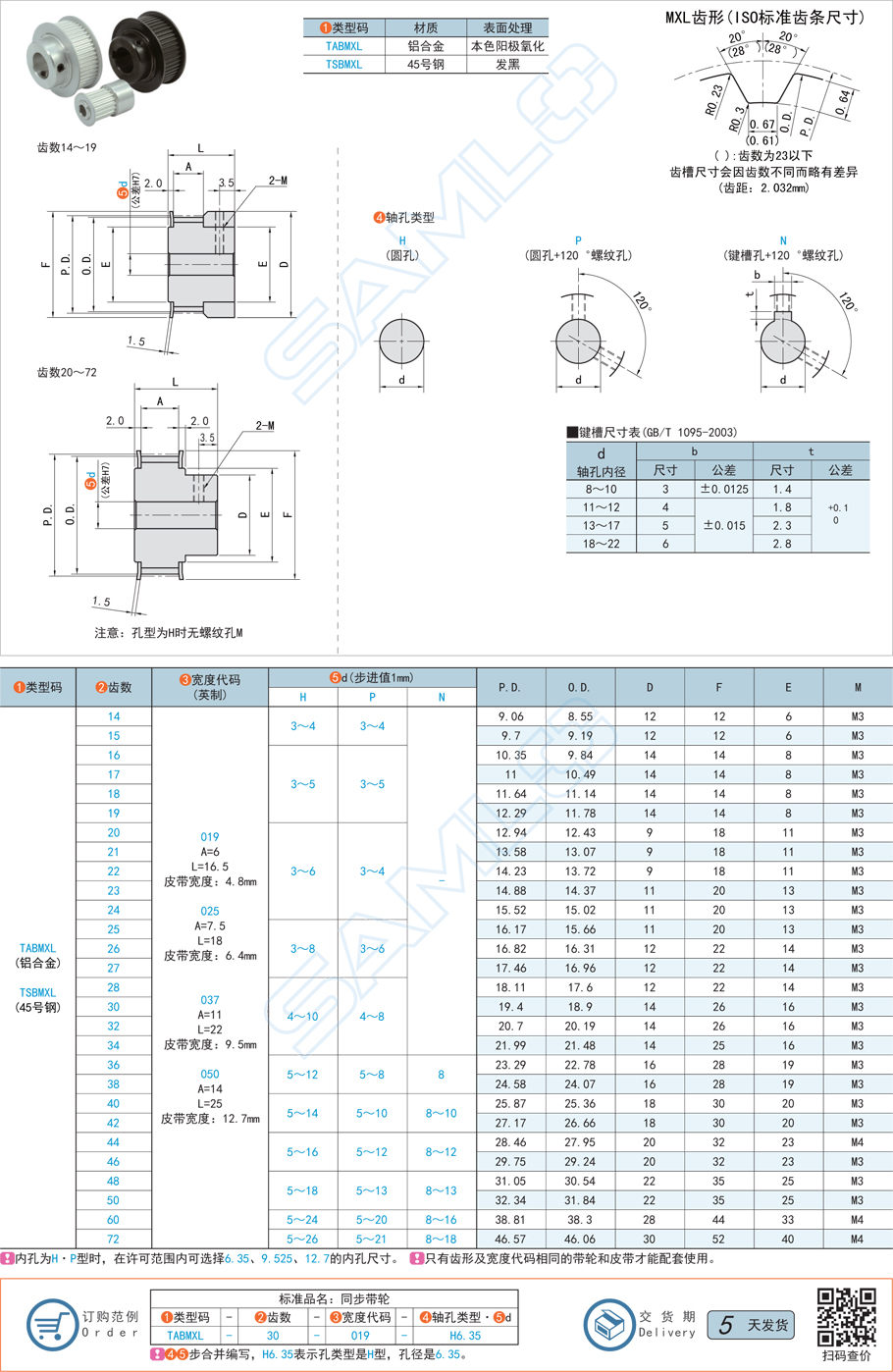 如何確保帶凸肩同步帶輪與帶輪同心