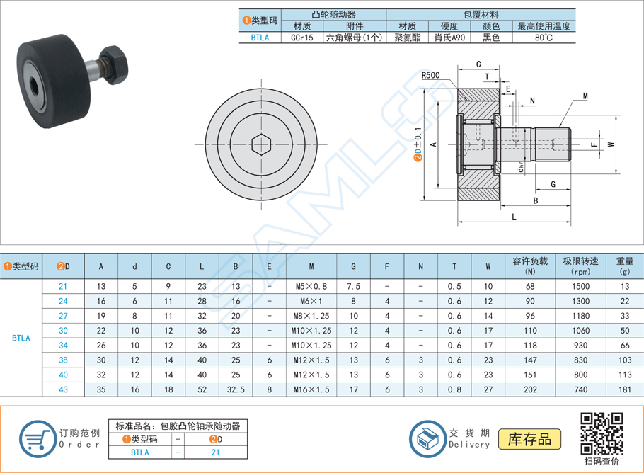凸輪軸承隨動(dòng)器的是市場價(jià)格是多少錢一個(gè)
