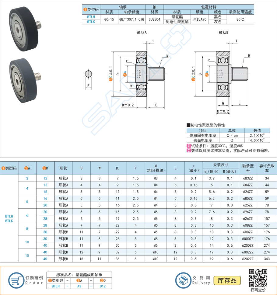 聚氨酯成形軸承在高速運(yùn)轉(zhuǎn)時(shí)如何保持穩(wěn)定