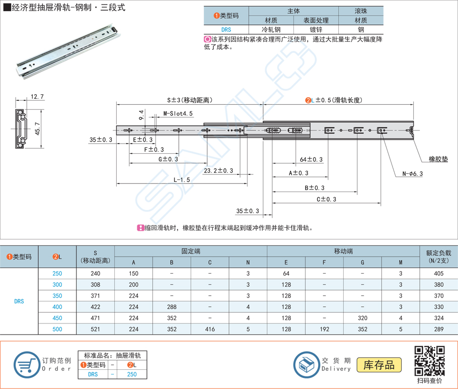 鋼制三段式抽屜滑軌都有哪些類(lèi)型