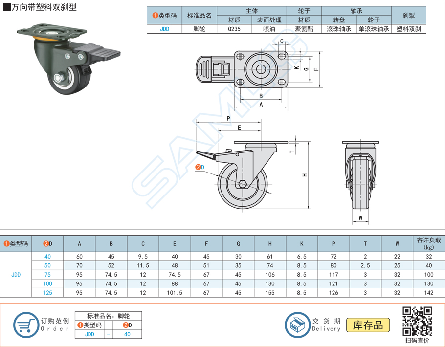 中載型腳輪雙剎設計注意事項